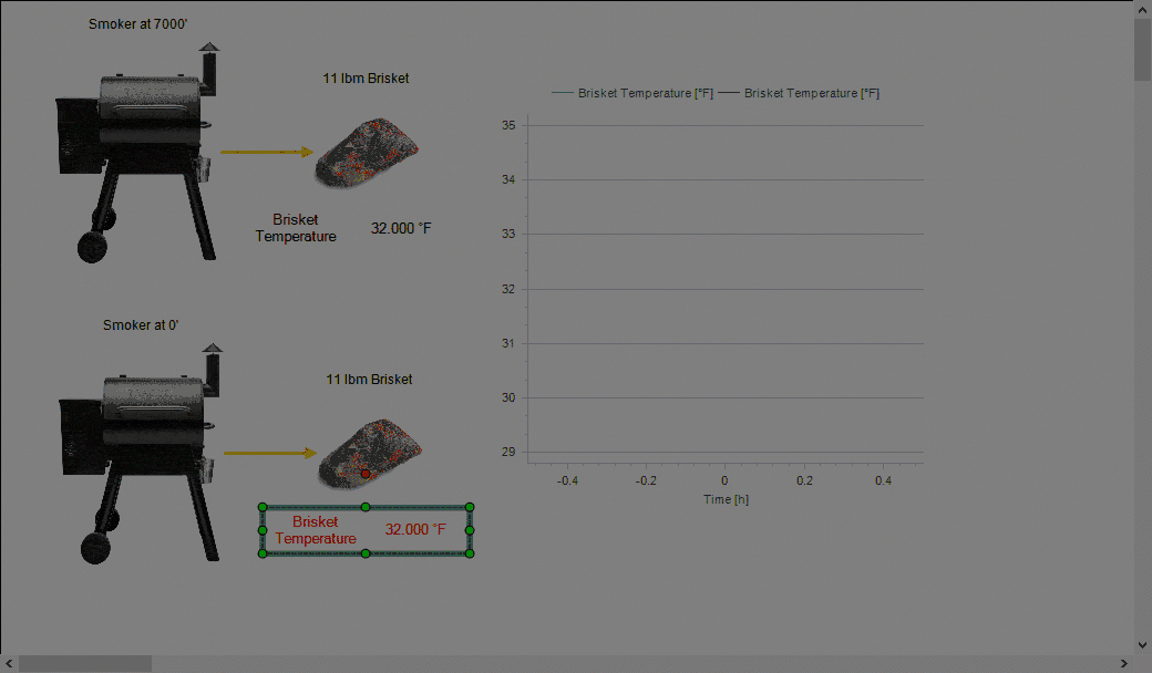 An Independence Day Brisket Analysis 6 Transient side-by-side comparison of smoking at brisket at sea level and at 7000 feet.