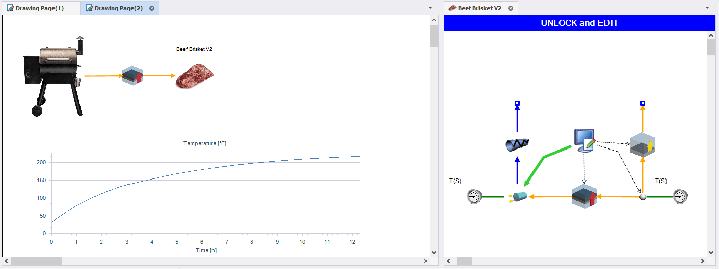 An Independence Day Brisket Analysis 3 Second beta test of smoker plus brisket 1d simulation in transient.