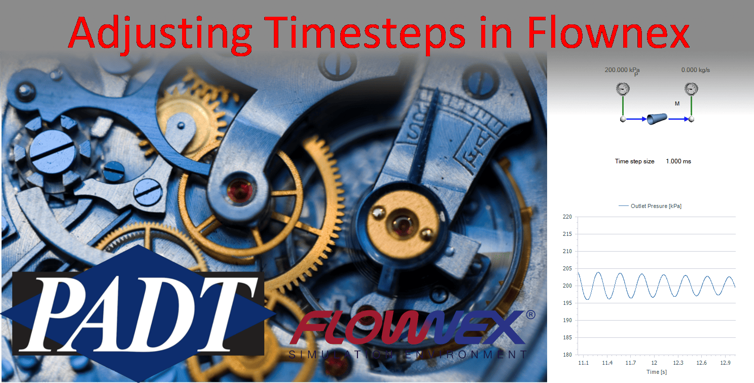 adjusting_timesteps