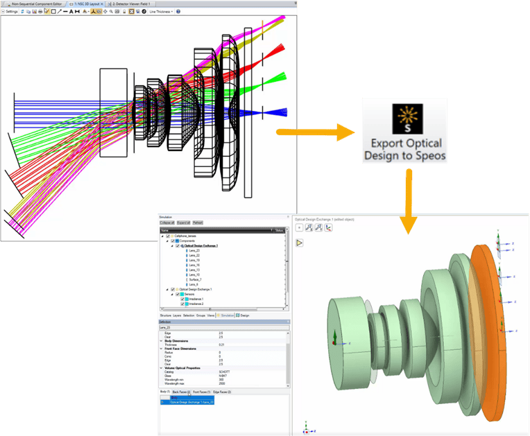 What's new for Optics in Ansys 2024 R2 1 image