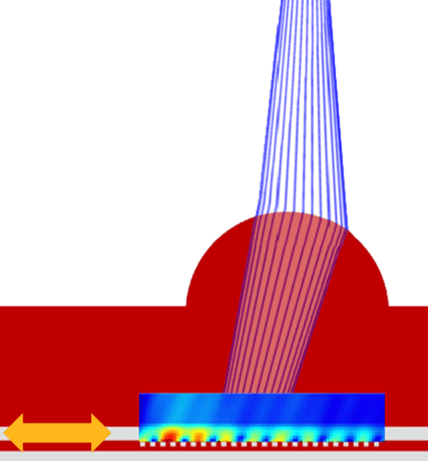 What's new for Optics in Ansys 2024 R2 3 image 2