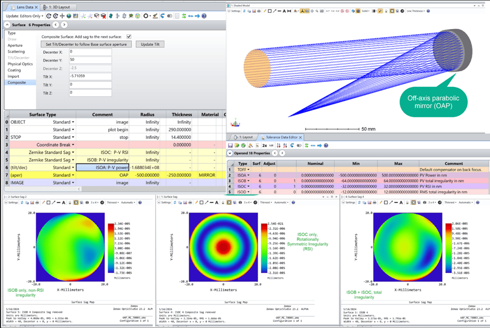 What's new for Optics in Ansys 2024 R2 5 image 4