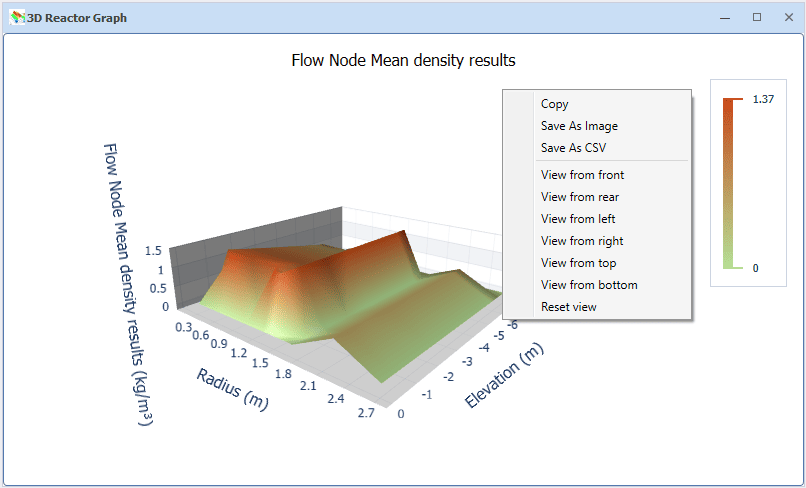 What's New in Flownex SE 2023 12 image14 1