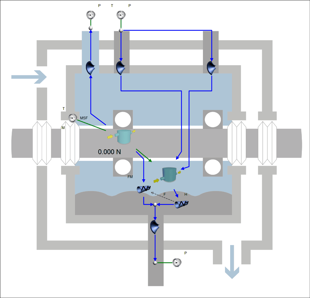 Embedding a Designer in a Parametric Study 1 New Bitmap Image