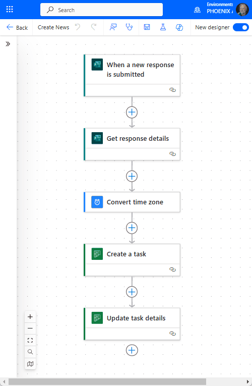 5 Steps for Adding A Microsoft Planner Task Using Power Automate 11 planner add task power automate f11