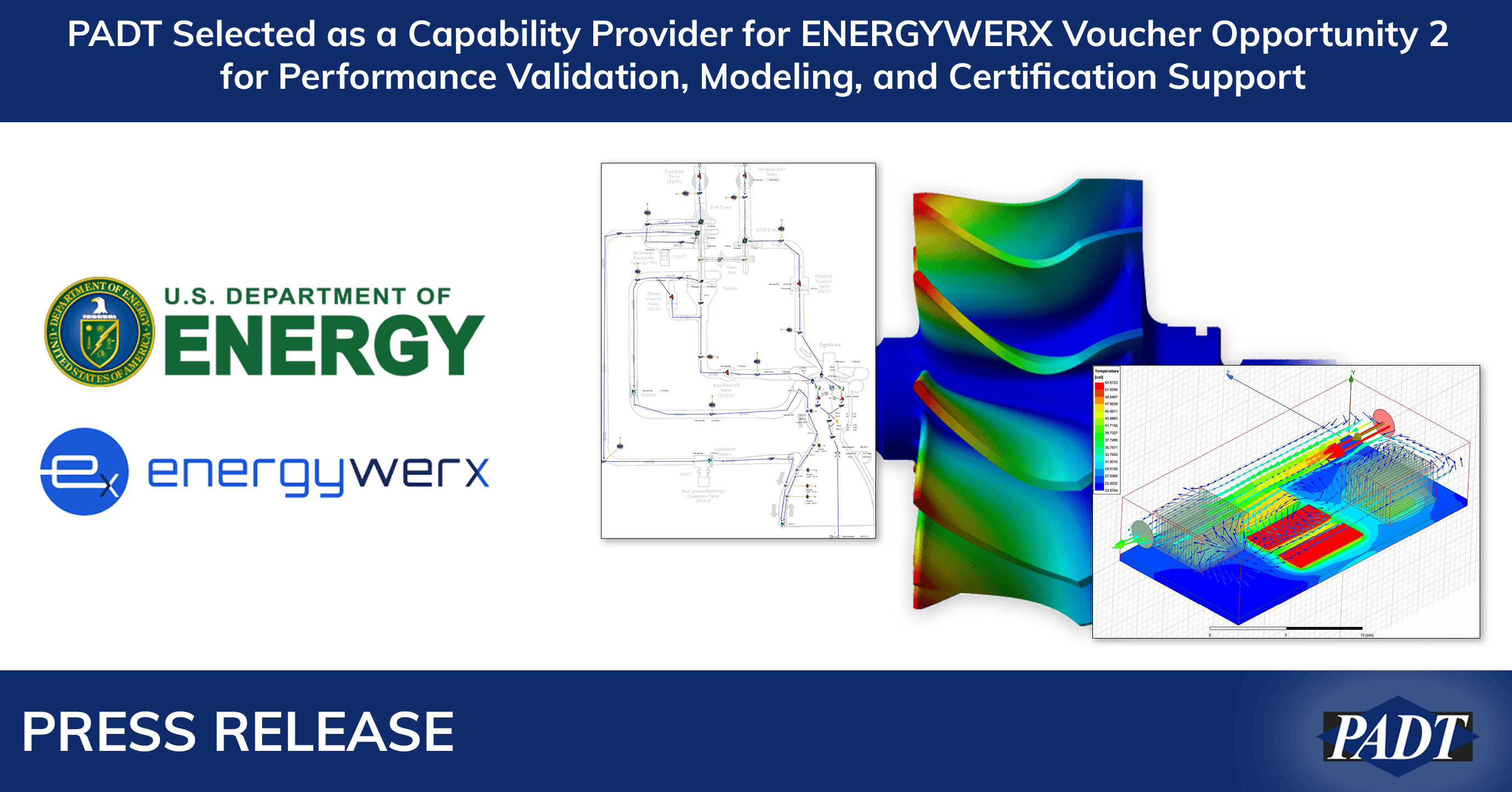PR-EnergyWerx-Voucher-20240822-f00